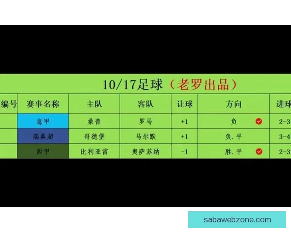 足球竞猜入口平台推荐与赛事预测技巧全攻略助你轻松参与体育竞猜