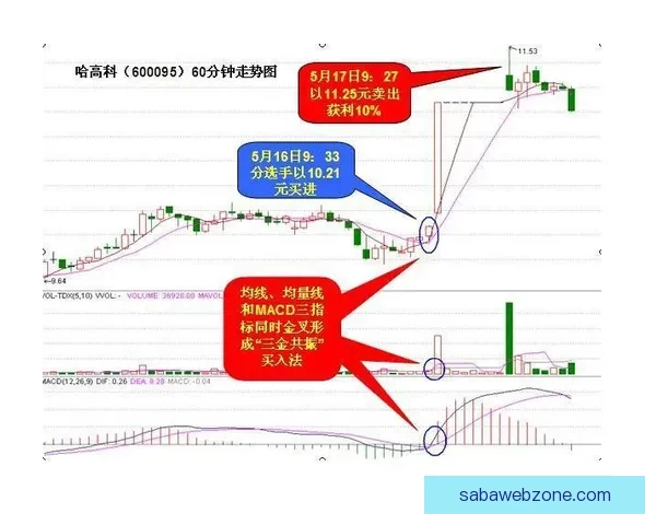 足球竞猜投注技巧全解析 快速提升你的投注策略与获利机会