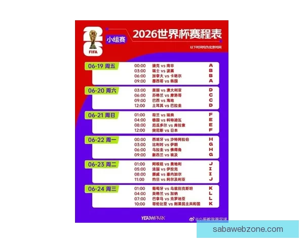 美加墨世界杯最新赛程分析与胜负赔率全面预测