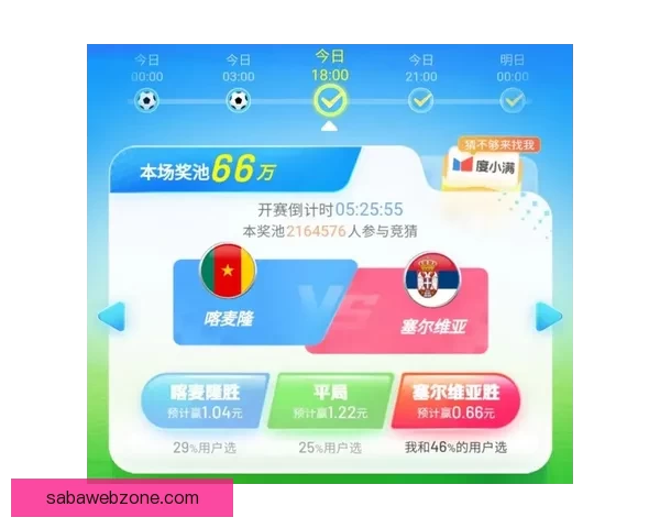 世界杯竞猜APP官网打造全新互动体验助你精准预测赛果